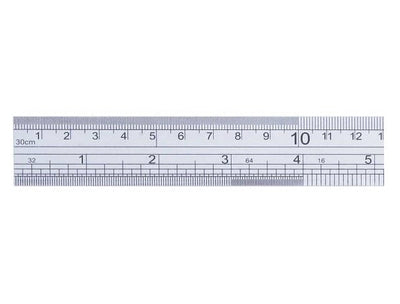 Measuring Rules