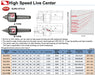 VLC-512-A - Περιστροφική Πόντα Τόρνου High Speed