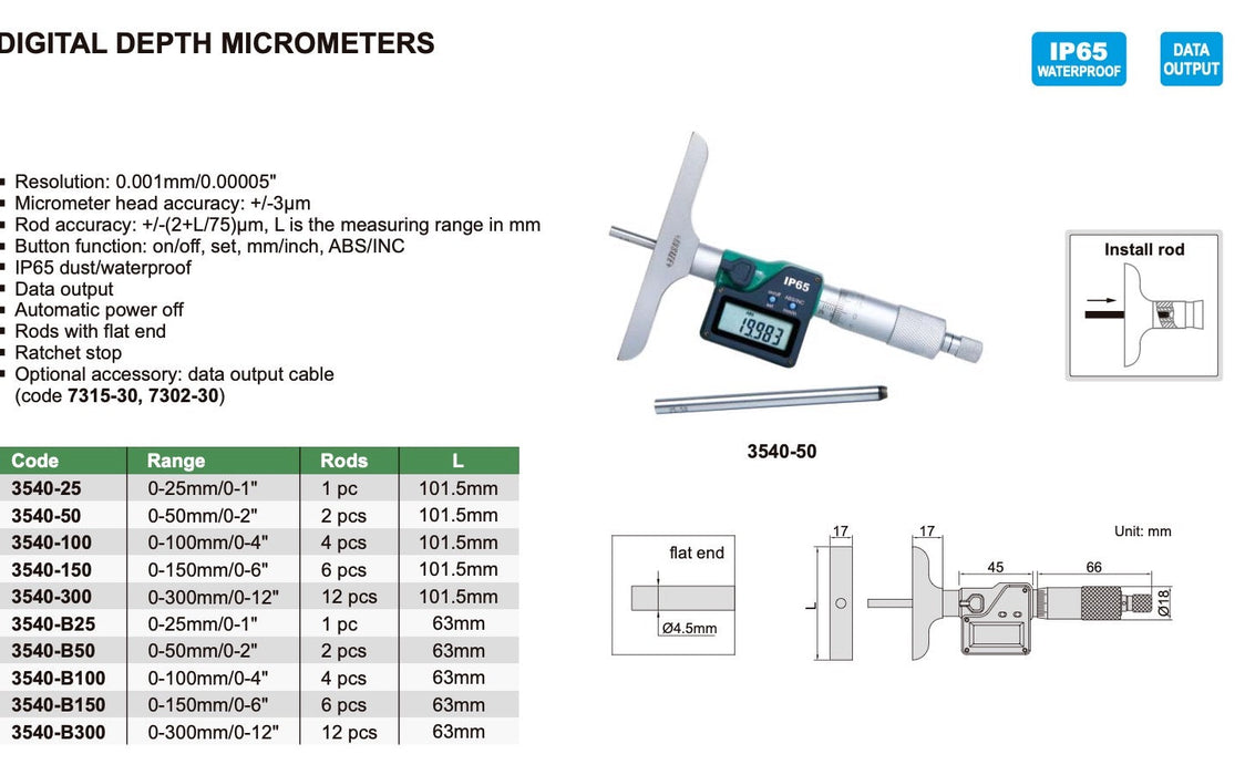 3540 - Μικρομετρικό Βαθύμετρο Ψηφιακό - Αδιάβροχο - Πέλμα 101.5 mm