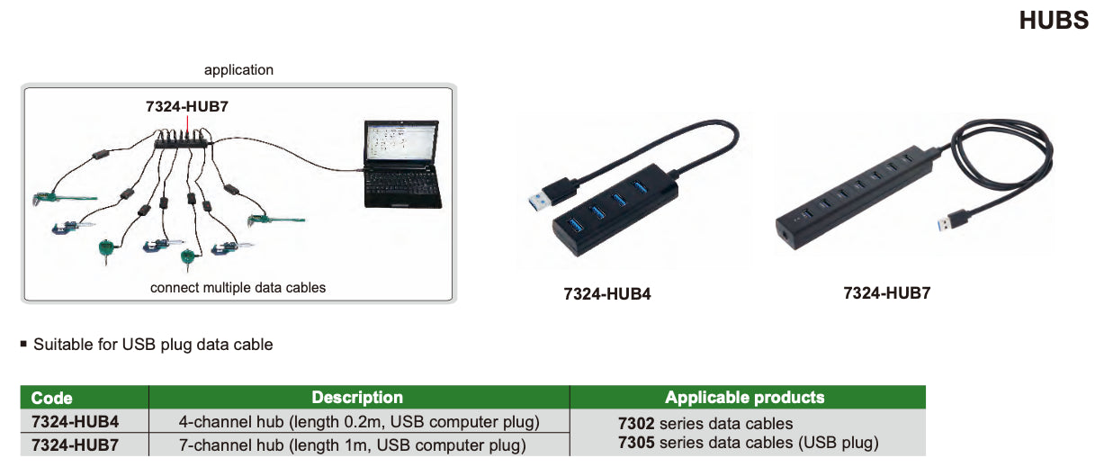 7324 - Hub Καλωδίων USB