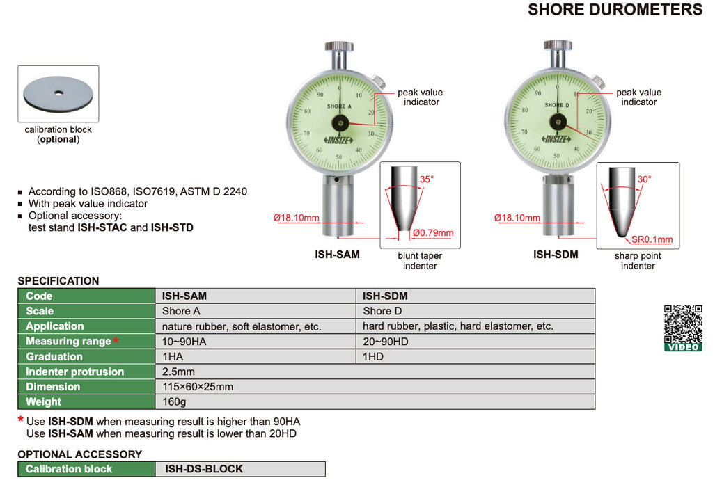 ISH-SAM - Σκληρόμετρο Ελαστικών - Shore Durometer Type A - Type D