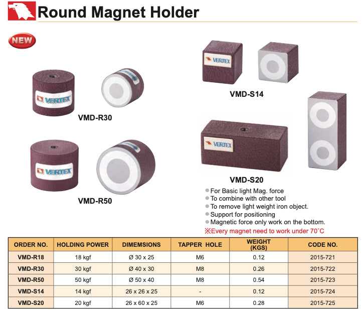 VMD-R - Μαγνήτες Στρογγυλοί