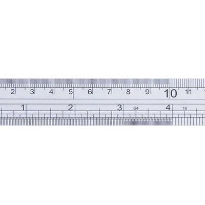 Ρίγες Μέτρησης