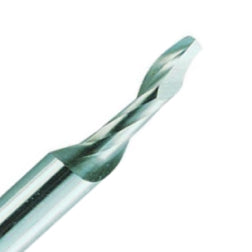 Κονδύλια για Αλουμίνιο