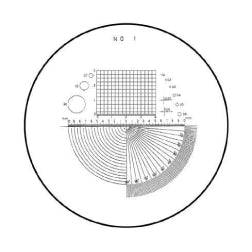 Παρελκόμενα για Λούπες