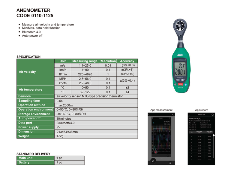 Ανεμόμετρο - Θερμόμετρο Bluetooth Insize