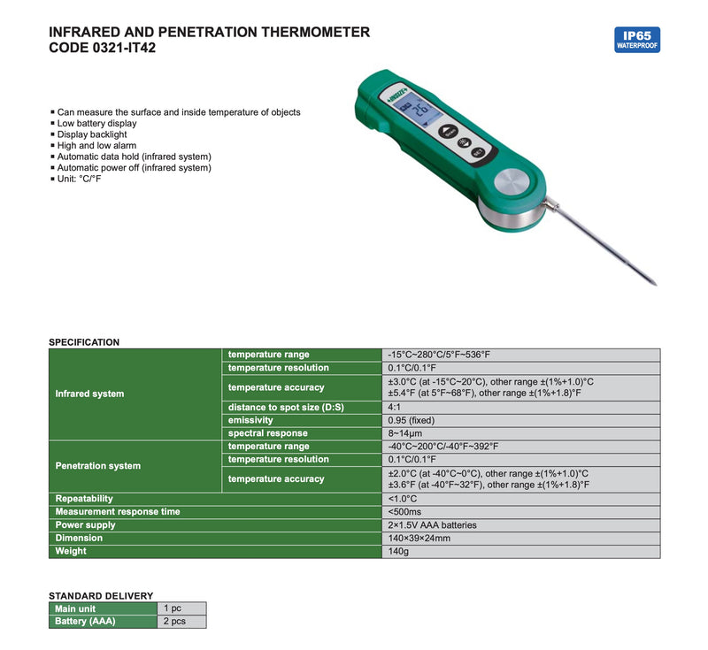 Θερμόμετρο Διείσδυσης και Υπέρυθρων έως 280°C Insize