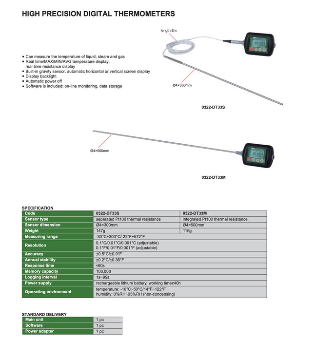Θερμόμετρο Διείσδυσης Υψηλής Ακριβείας PT100  300° C ±0.5° C Insize