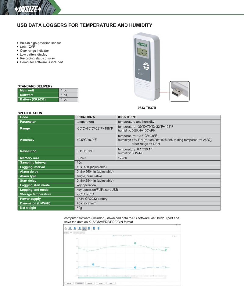 Τεχνικά χαρακτηριστικά 0333 - Καταγραφικό USB θερμοκρασίας/υγρασίας -30°C...70°C - Datalogger