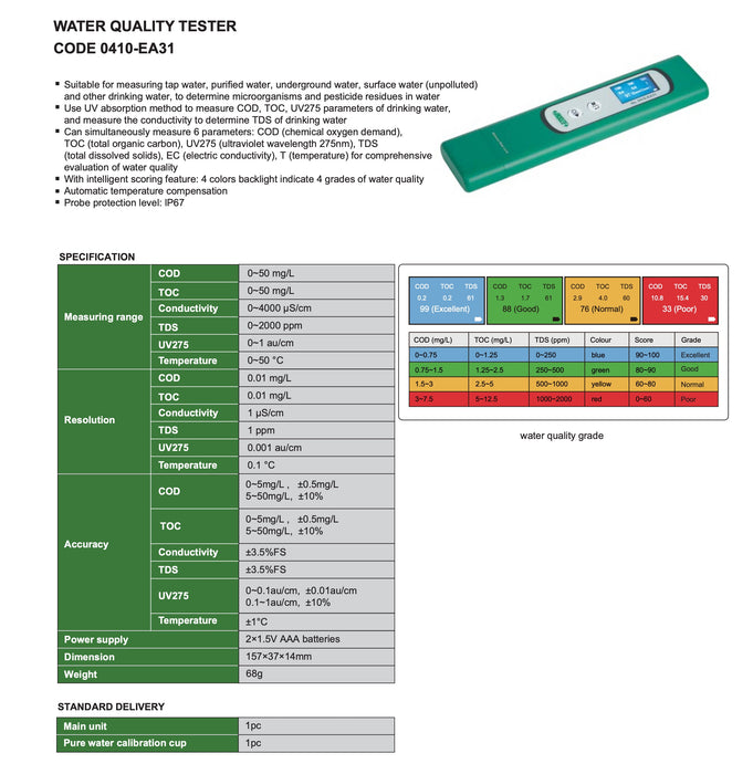Μετρητής Ποιότητας Νερού Αγωγιμότητα, TDS, Θερμοκρασία, TOC, COD, UV275