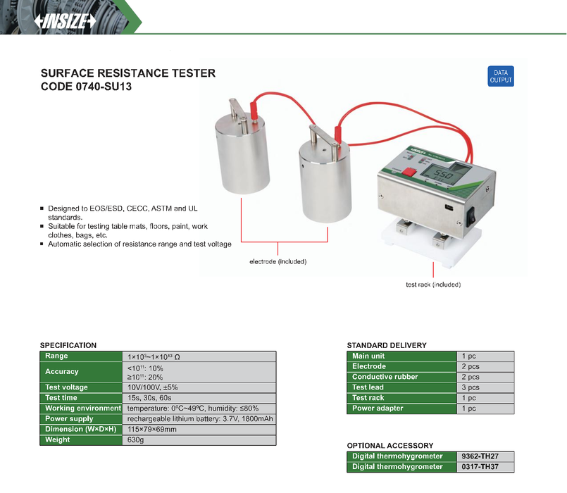 Surface resistance meter