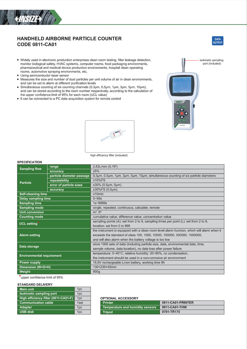 Μετρητής Σκόνης - Ποιότητας Αέρα