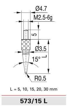 Tips for Dial Indicator