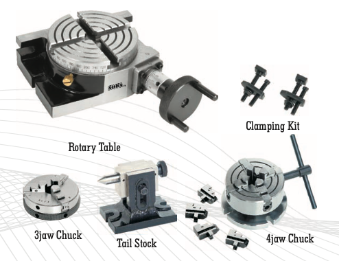 ΣΕΤ Περιστρεφόμενο Τραπέζι Ø75 mm + Τσόκ + Πόντα Soba