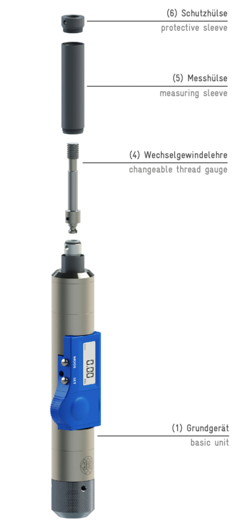 Interchangeable GO thread gauge for MultiCheck system