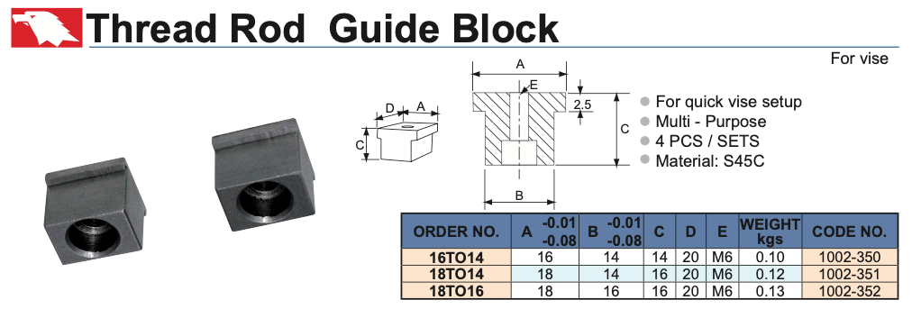 16TO - Thread Rod Guide Blocks για Μέγγενες 4τμχ / σετ
