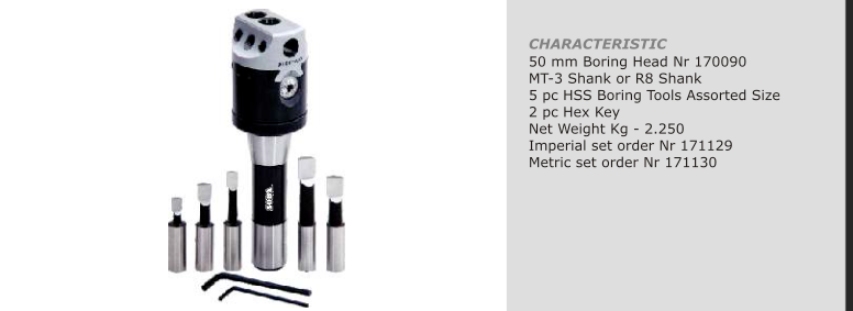 Kεφαλές Boring 50mm ΣΕΤ με Κώνο MT & Κοπτικά HSS Soba