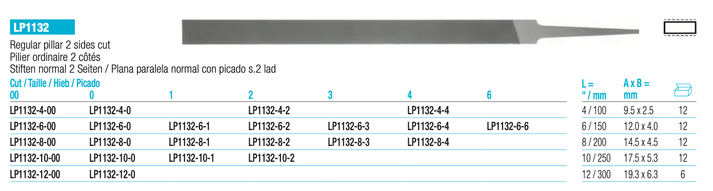 Λίμα Ακριβείας Πλατιά