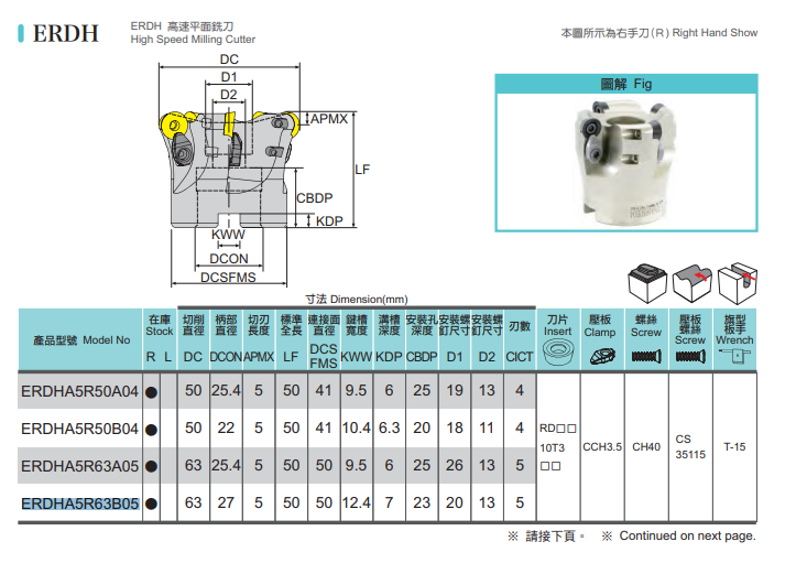 ERDHA-10 - Round Insert End Mill