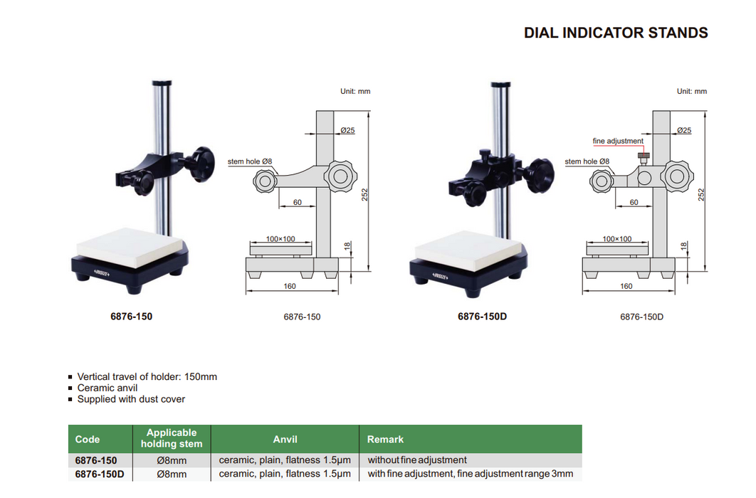Dial Indicator Stand