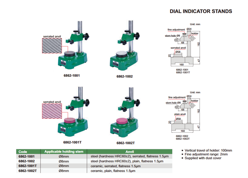Dial Indicator Stand