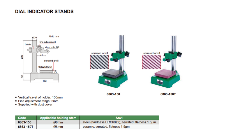 Dial Indicator Stand