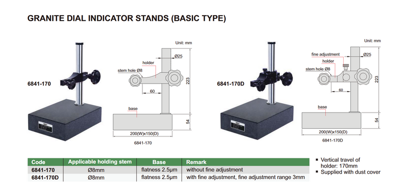 Control Base for Dial Indicator with 3mm Fine Adjustment - Granite