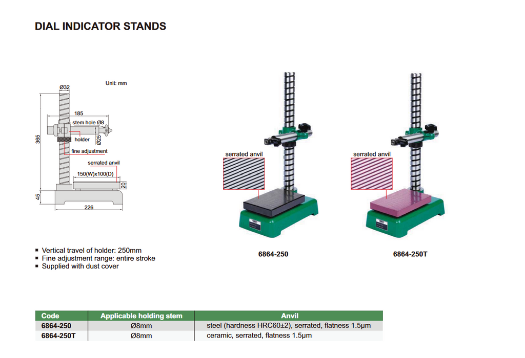 Dial Indicator Stand
