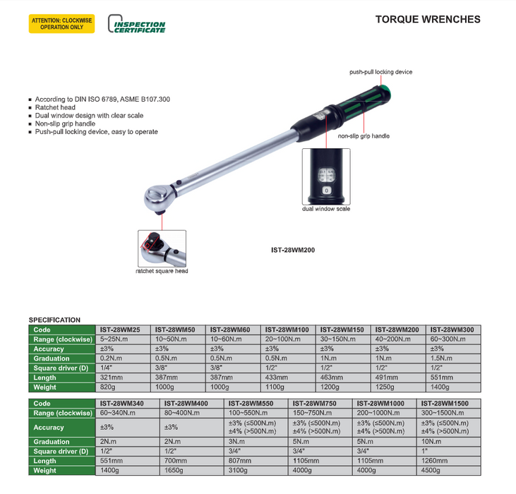 Δυναμόκλειδο Dual Window Scale