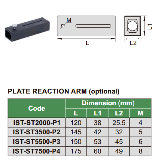 Plate Reaction Arm