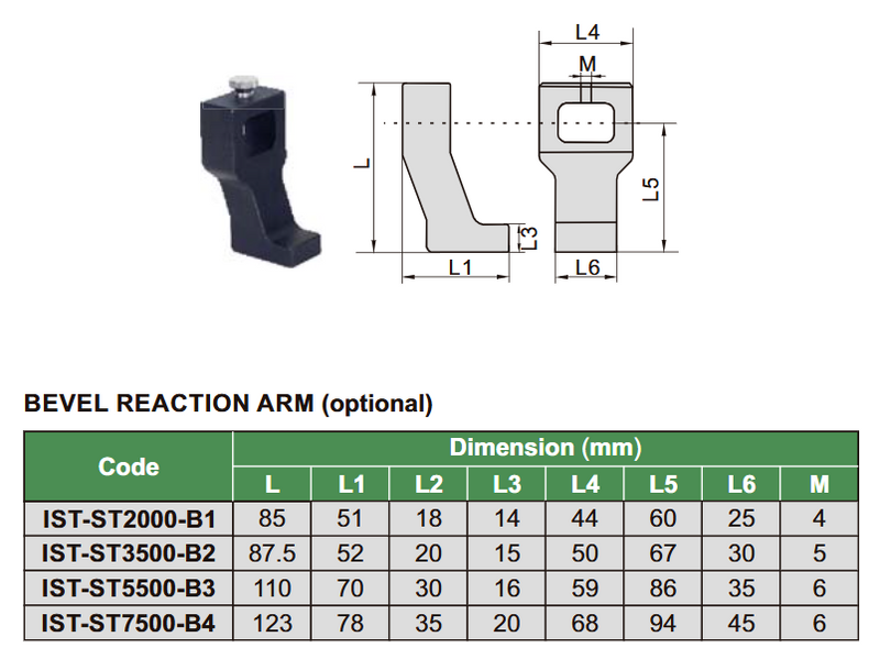 Bevel Reaction Arm