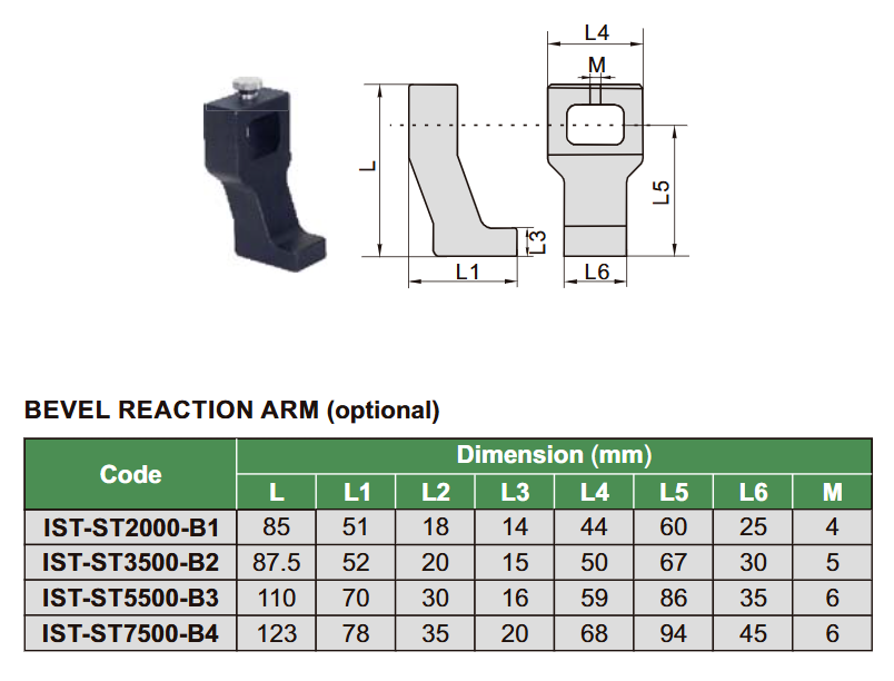 Bevel Reaction Arm