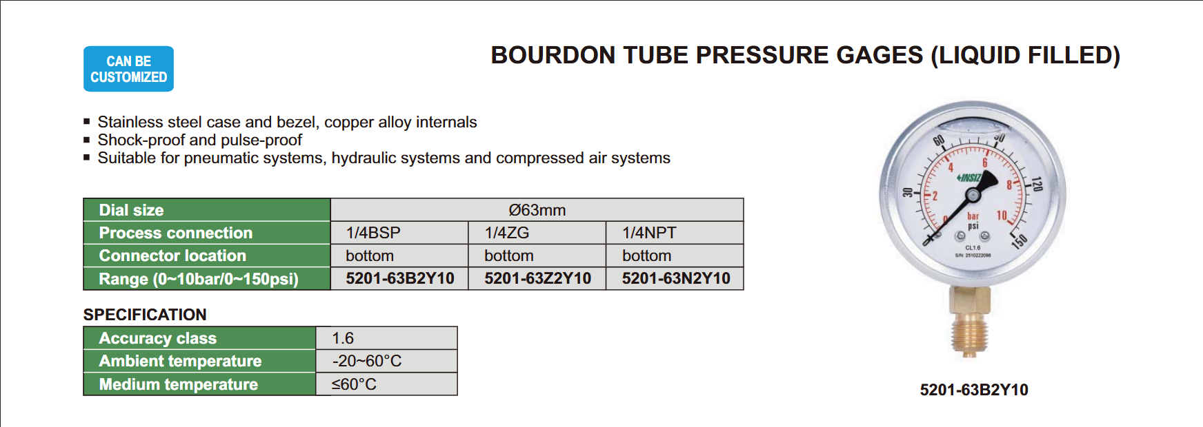 Μανόμετρο Γλυκερίνης Ø63 - CL 1.6 - Σπείρωμα Κάτω