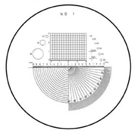 Λούπες Templates