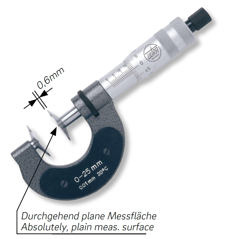 Micrometer for gears
