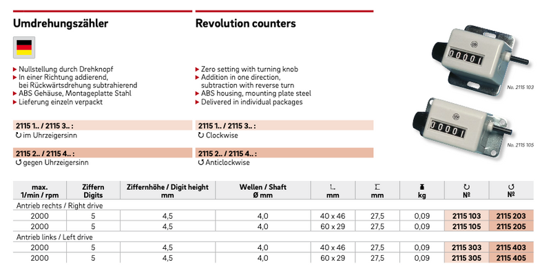 Στροφόμετρο Counter με τροχουδάκι μηδενίσματος Ultra