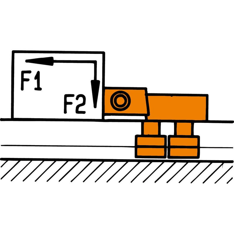 Δυνάμεις F1/F2 – δέστρα AMF Bulle 296500
