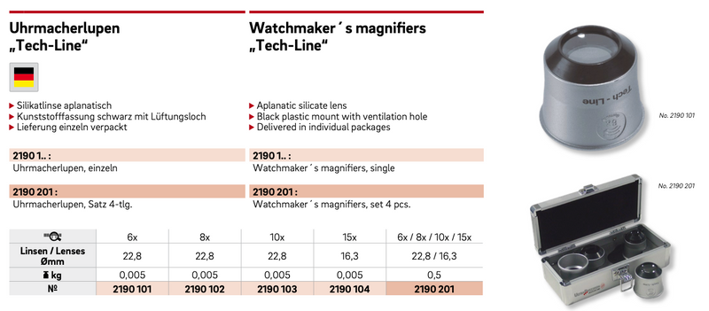 Λούπα ματιού για ωρολογοποιoύς και χρυσοχόους - 15x Ultra