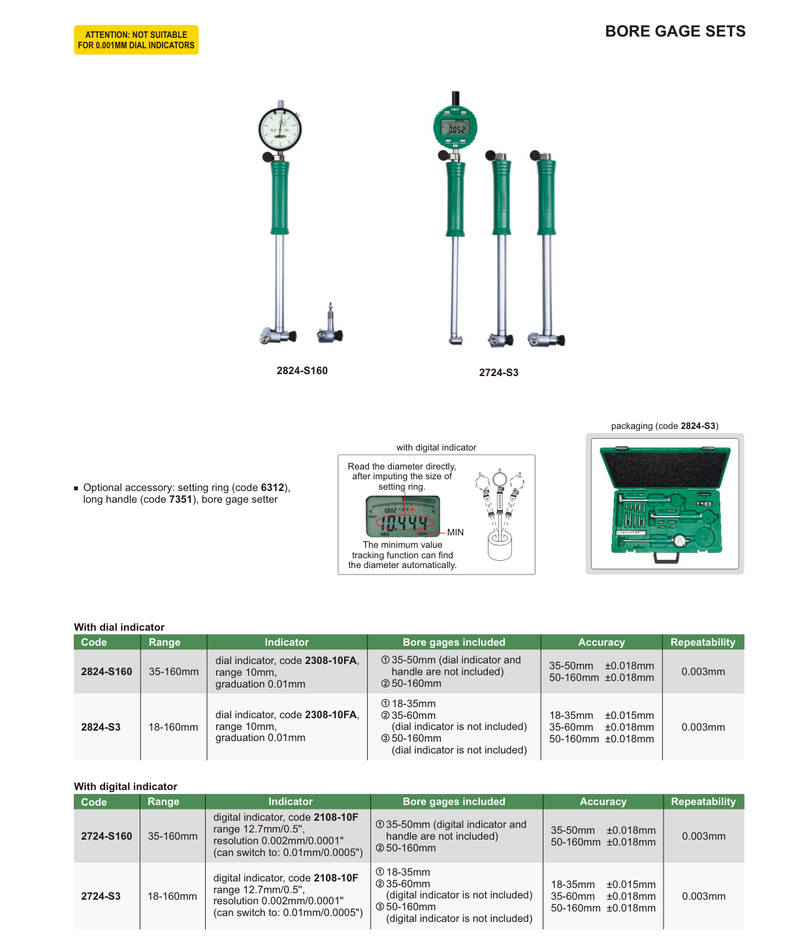 Κυλινδρόμετρα ΣΕΤ Insize