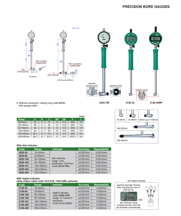 Digital Precision Bore Gauge - 0.001 mm