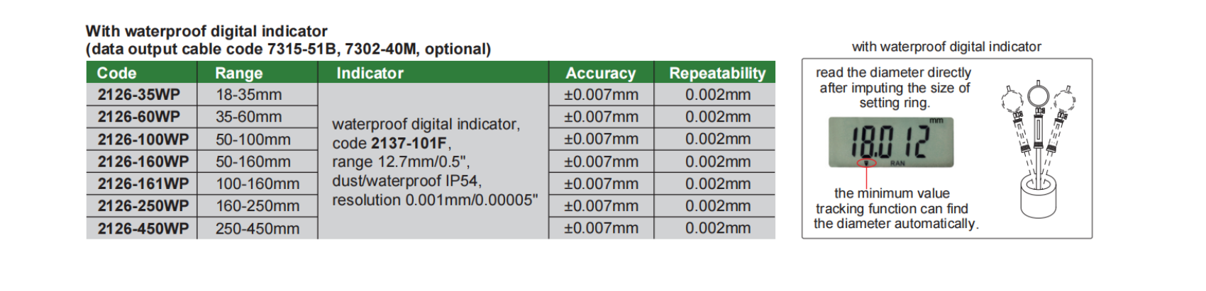 Digital Precision Bore Gauge - 0.001 mm