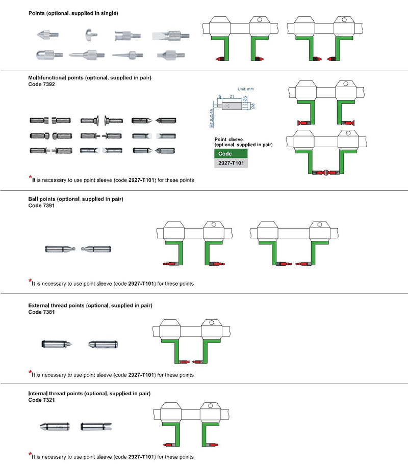 Καθολικό συγκριτικό όργανο 2927-M200 0-200mm - Image 4