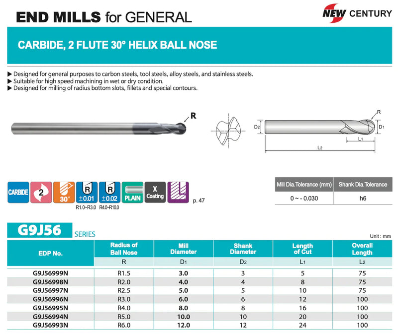 Κονδύλι 2Φτερο Ball Nose Καρβιδίου Επικαλυμμένο Μακρύ