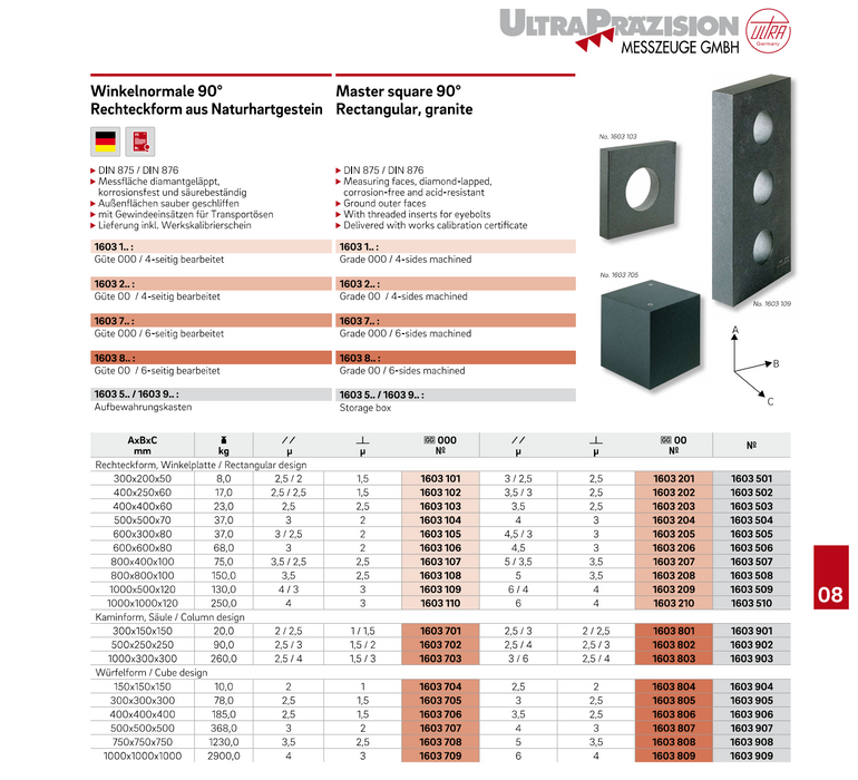 Reference Angle 90° from Granite – Rectangular Type (Rectangular Design) - 4 Machined Sides - GG 000