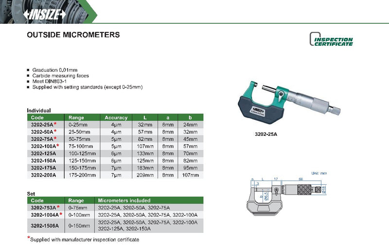 Εξωτερικό μικρόμετρο με πλαστικό πέταλο - Image 2