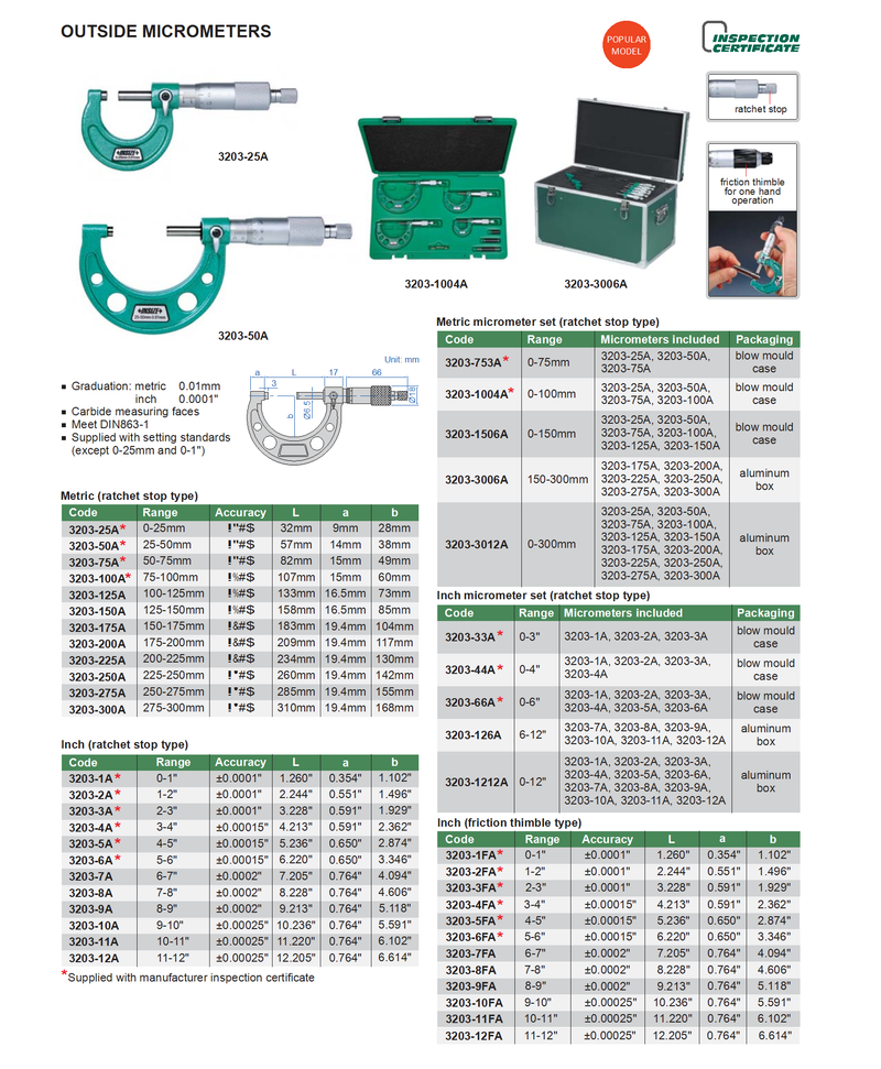 Micrometer Set in Case 0.01 mm