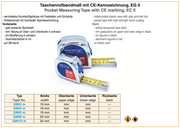 Μέτρο Ατσάλινο Class II Richter
