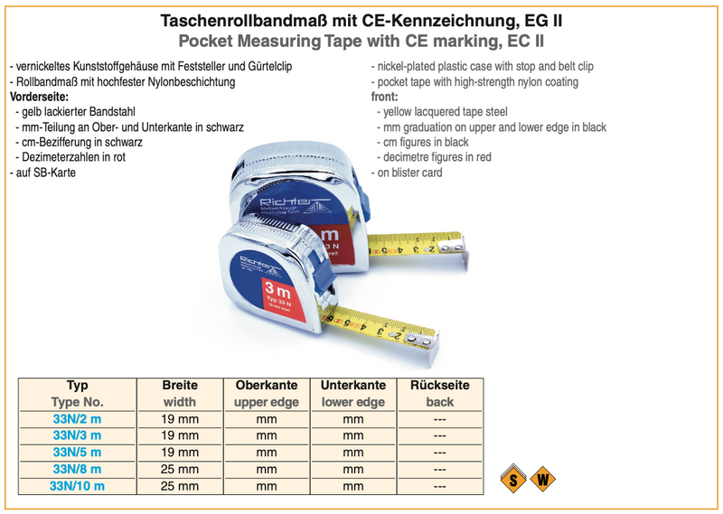 Μέτρο Ατσάλινο Class II Richter