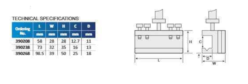 Τεχνικά χαρακτηριστικά 390208-A - Εργαλειοδέτης με V για στρογγυλή μανέλα (TYPE A)