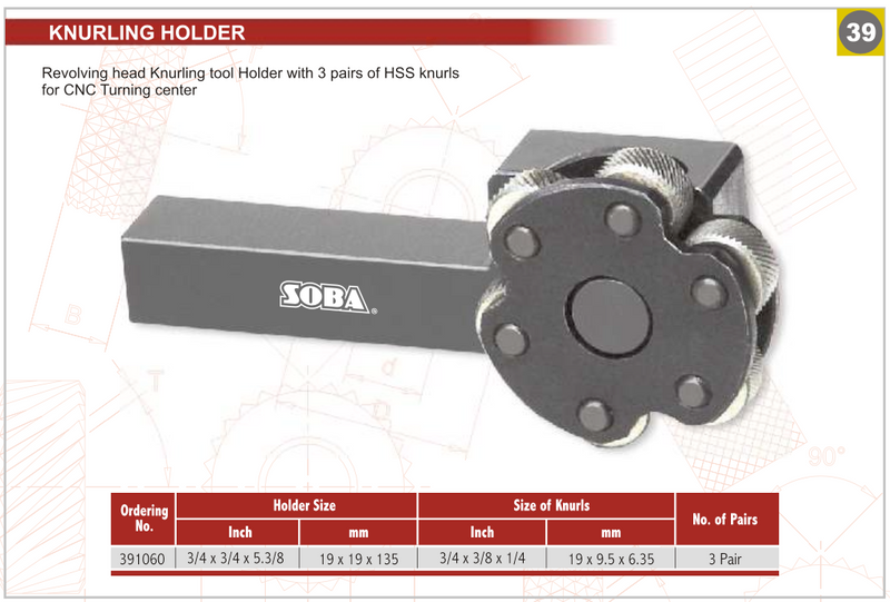 Μανέλες Τόρνου Ροζετας Kανελάζ με 3 ζεύγη Soba